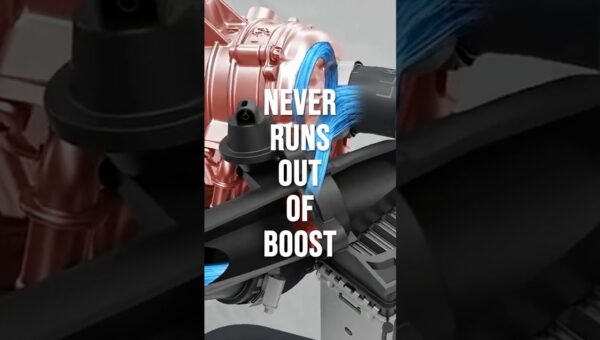 Audi’s Electric Supercharger: The End of Turbo Lag?