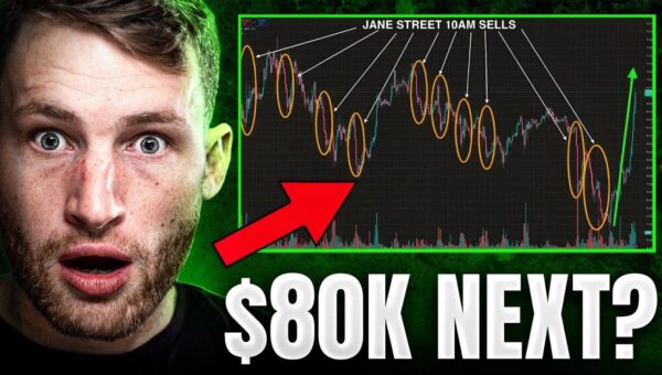 Bitcoin Eyes March Surge Amidst Market Manipulation Claims