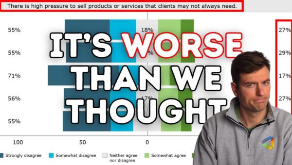 Canadian Banks: Sales Culture Undermines Client Interests