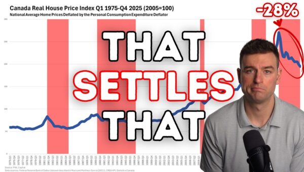 Canadian Housing Correction Boosts Renter Wealth