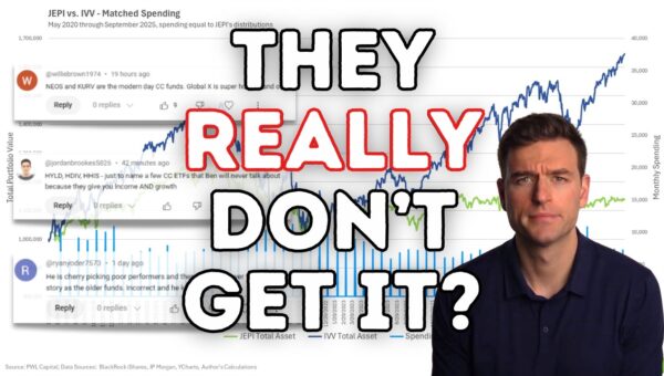 Covered Calls: A Costly Illusion for Investors