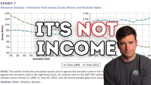 Covered Calls: The Deceptive Yield Trap