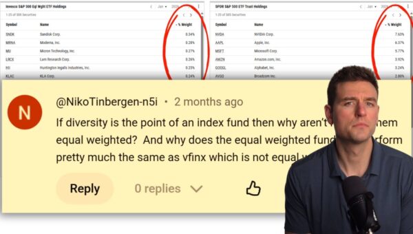 Equal Weight Funds: A Deeper Look at Risks