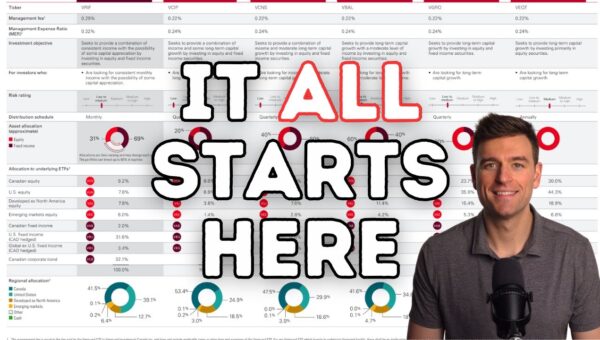 Investing 101: Beat Inflation, Build Wealth