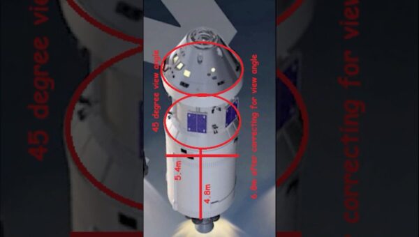 NASA’s Evolving SLS Rocket Hints at New Upper Stage