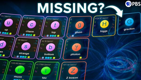 The Elusive Graviton: Physics’ Missing Link to a Unified Universe