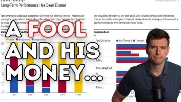 The Rise of ‘ETF Slop’: High Fees and Complex Products