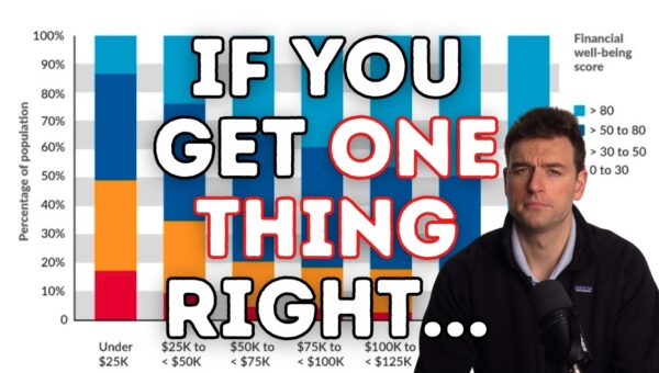 Top 10 Personal Finance Errors Unveiled