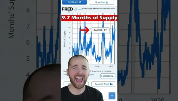 Builders Slash Prices, Signaling Market Shift