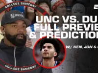 Caleb Wilson Out for Season; Duke Heavily Favored vs. UNC