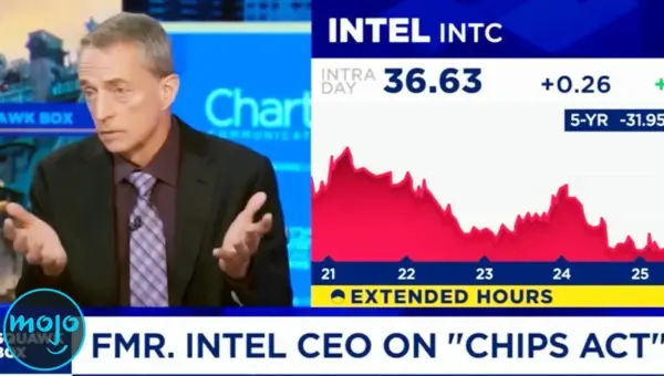 CEOs Under Fire: Who’s Facing the Hottest Seat?