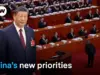 China’s NPC: Inside the Political Spectacle That Shapes Policy