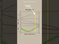 Cosmic Cradle: Unraveling the Universe’s First Moments