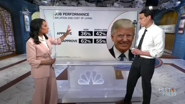 Democrats Hold Midterm Edge in New NBC Poll