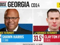 Georgia Special Election Heads to Runoff for Greene’s Seat