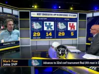 Gonzaga Clinches WCC Title Berth with Resilient Win