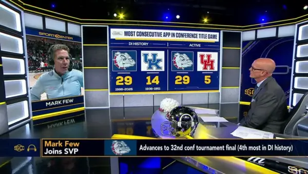 Gonzaga Clinches WCC Title Berth with Resilient Win