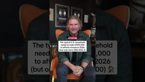 Home Affordability Crisis: Buyers Demand Falls