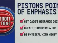 Hornets Surge: 6 Straight Wins by 15+ Points!