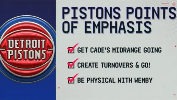 Hornets Surge: 6 Straight Wins by 15+ Points!