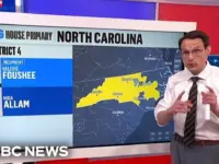 Incumbents Face Fierce Primaries in Texas, NC