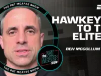 Iowa’s “Gritty” Coach McCollum Leads Hawkeyes to Elite 8