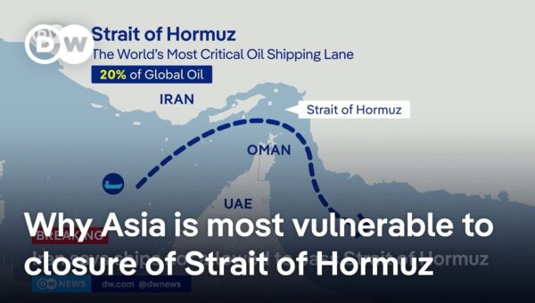 Iran Strait of Hormuz Blockade Threatens Global Oil Prices