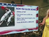 Iran War Costs Soar, Fueling Global Energy Price Hikes