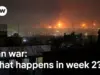 Iran War Escalates: Netanyahu Vows “Surprises” as Conflict Enters Week Two