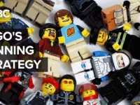 Lego Outpaces Toy Rivals With IP, Efficient Supply Chains