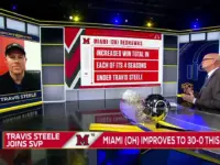 Miami RedHawks Clinch MAC Title in Thriller!