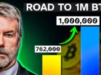 MicroStrategy Buys Billions in Bitcoin Amid Market Slump