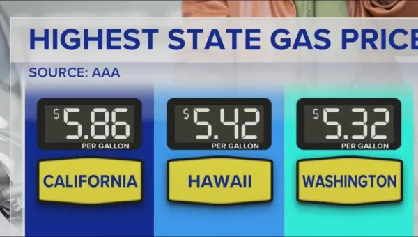 Middle East Conflict Fuels Global Market Plunge
