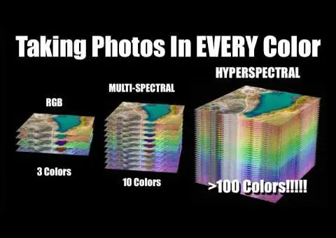 New Satellites Capture ‘Impossible’ Colors from Space