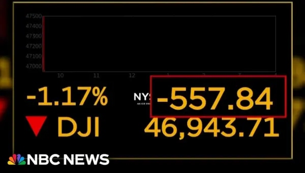 Oil Prices Surge, Markets Tumble Amid Mideast Conflict Fears