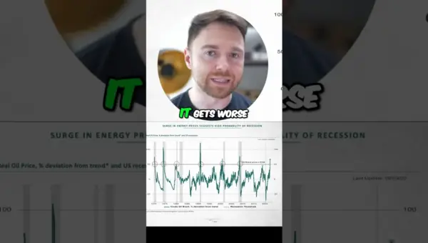 Oil Prices Surge: Recession Warning Flares Up