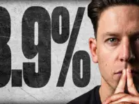 Oil Shock Triggers Demand Collapse, Not Inflation