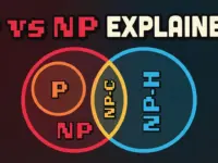 P vs NP: The $1M Computer Science Riddle Explained