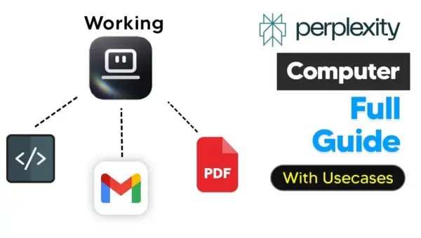 Perplexity Computer Automates Complex Workflows
