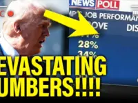 Polls Show Trump’s Approval Collapsing Amidst Crisis
