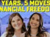 Real Estate Investors: Master These 5 Lessons for Financial Freedom