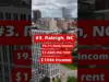 Renters Gain Ground: Top Cities Offer Affordability