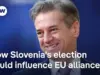 Slovenia Election: A Nation’s Choice with EU Impact