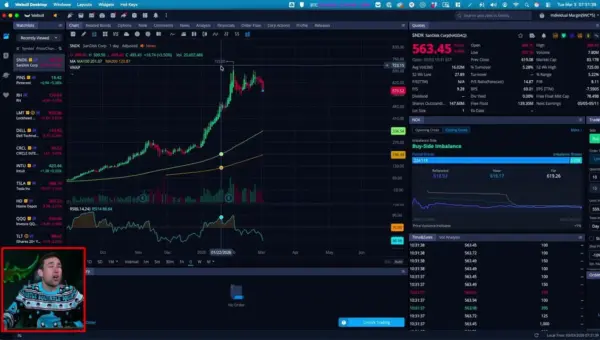 Stocks Plunge Amid Broad Market Sell-Off