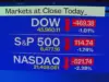 Stocks Plunge Amid Iran Tensions, Oil Spikes
