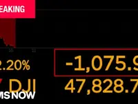 Stocks Plunge as US-Iran Conflict Sparks Market Sell-Off