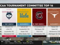 TCU’s Miles Shines as NCAA Top 16 Revealed