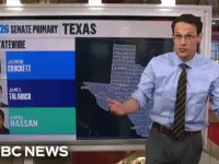 Texas Senate Primaries: Trump’s Influence and Key Races Unfold