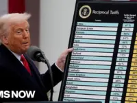 Trump’s Economy Sputters: Job Losses, War Fears Shake Markets