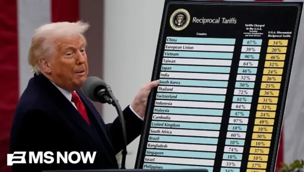 Trump’s Economy Sputters: Job Losses, War Fears Shake Markets